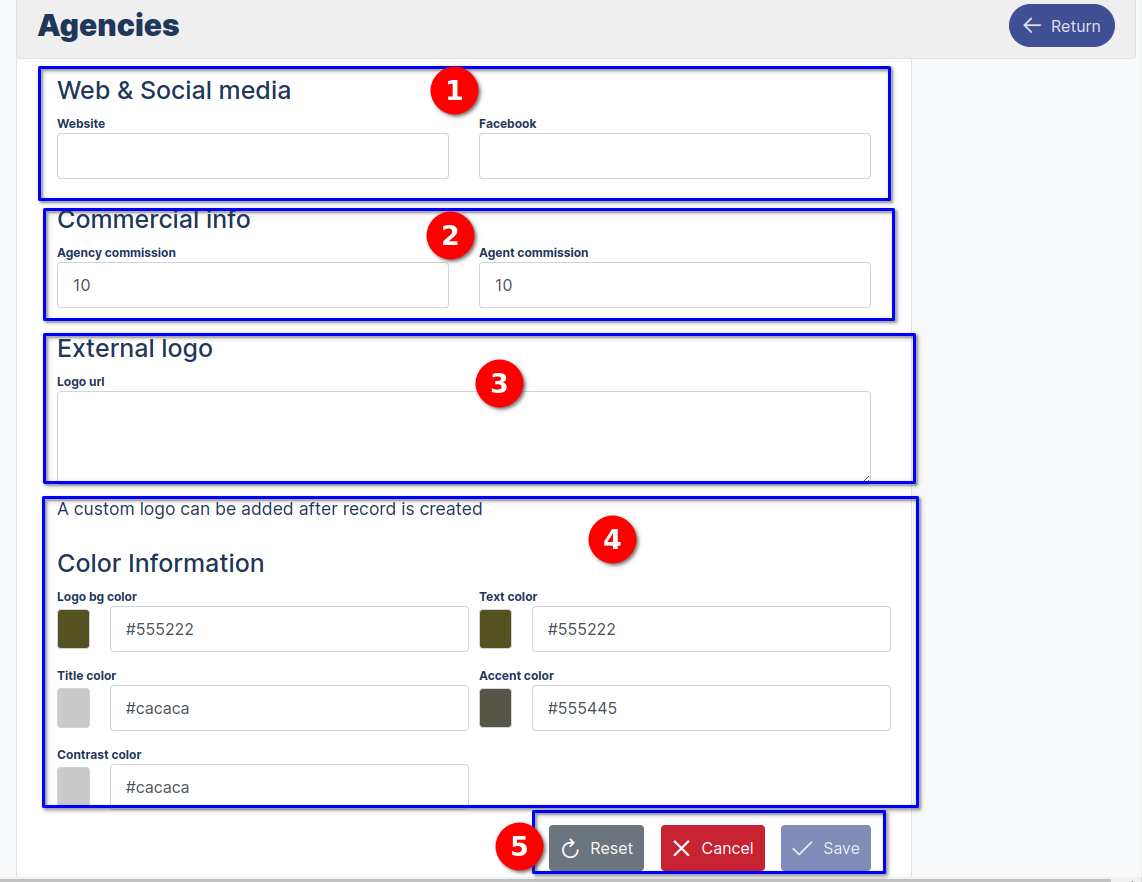 User Edit usermodule
