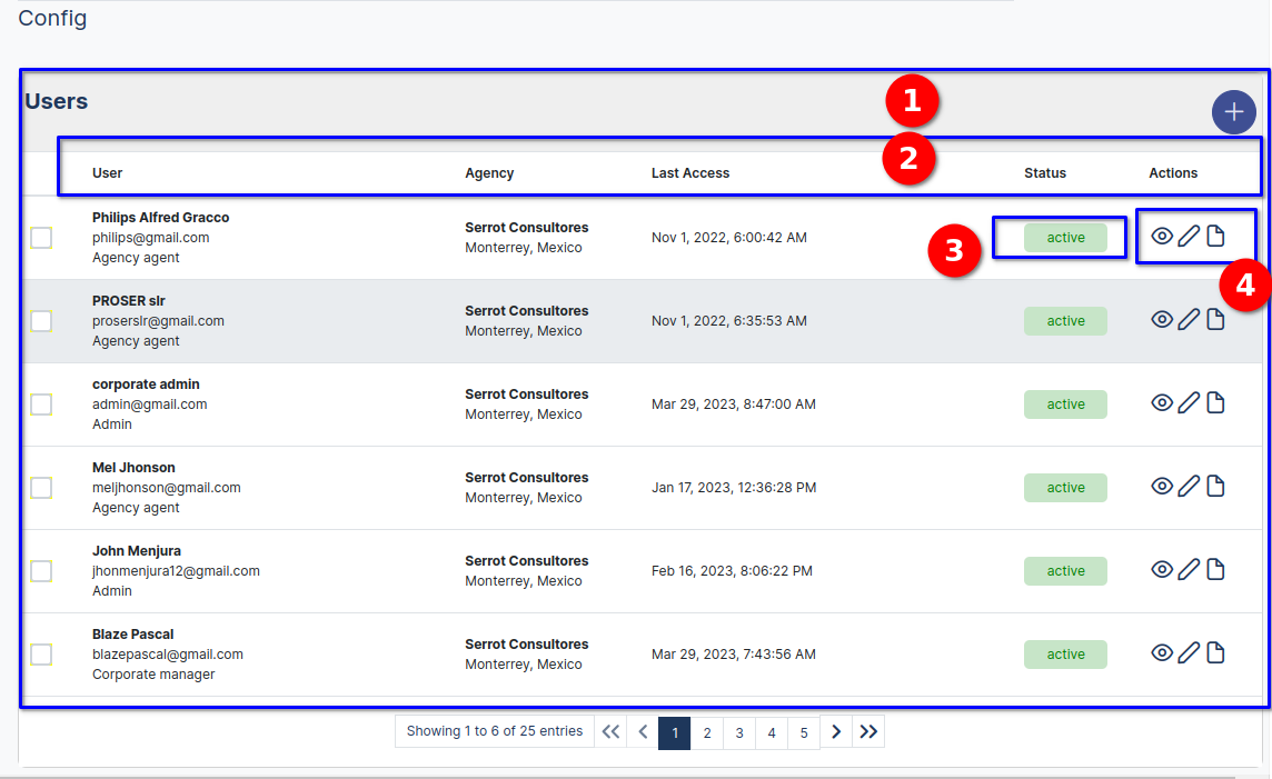 New user Form register New User