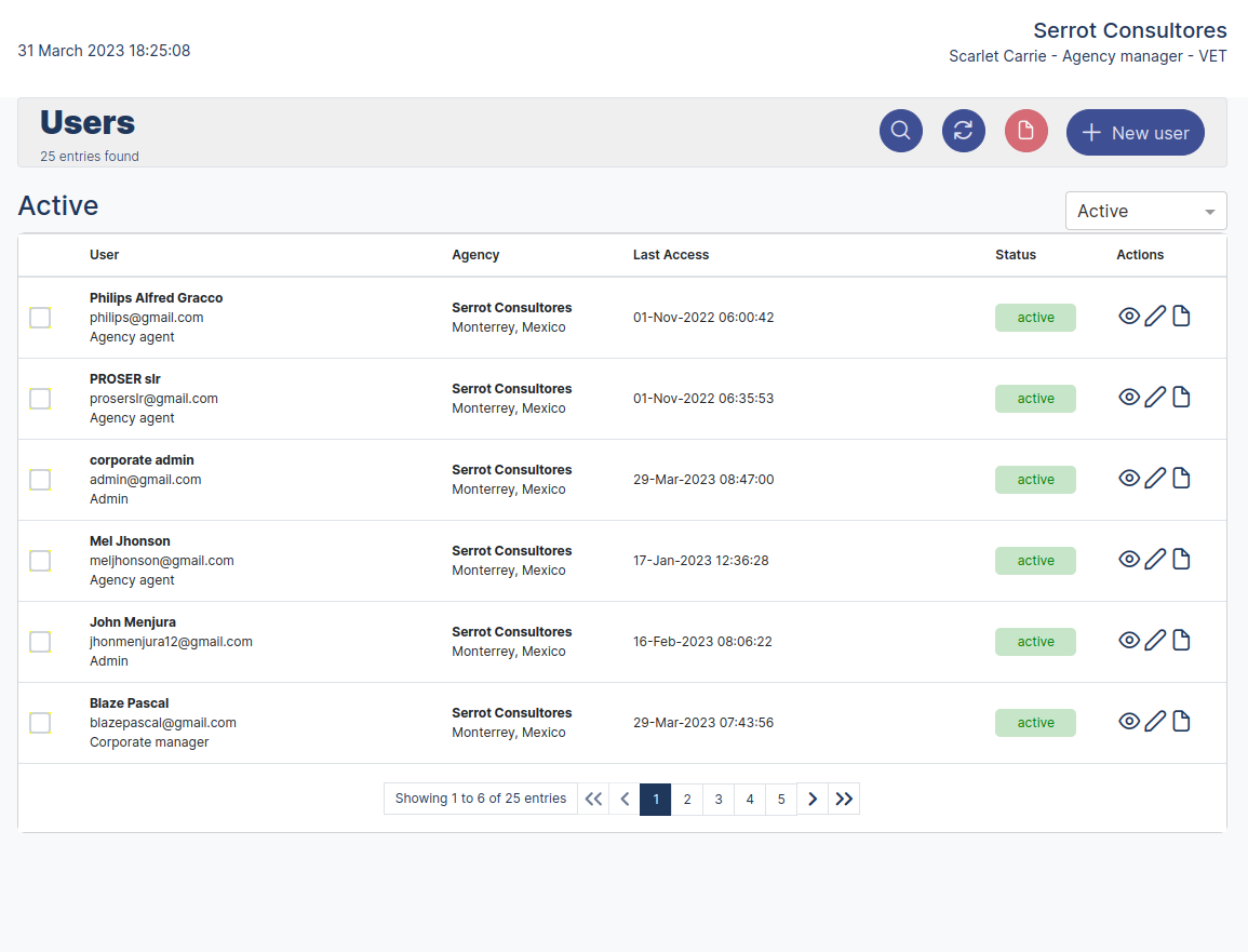 Agency Manager Dashboard Agency Manager User dasboard