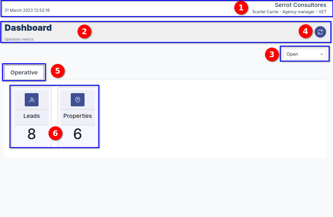 Agency Manager Dashboard Agency Manager User dasboard